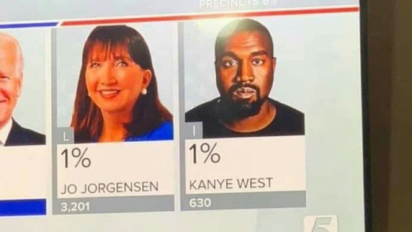 Kanye West